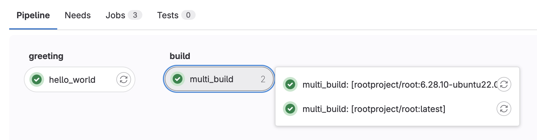 CI/CD Pipeline Two Stages