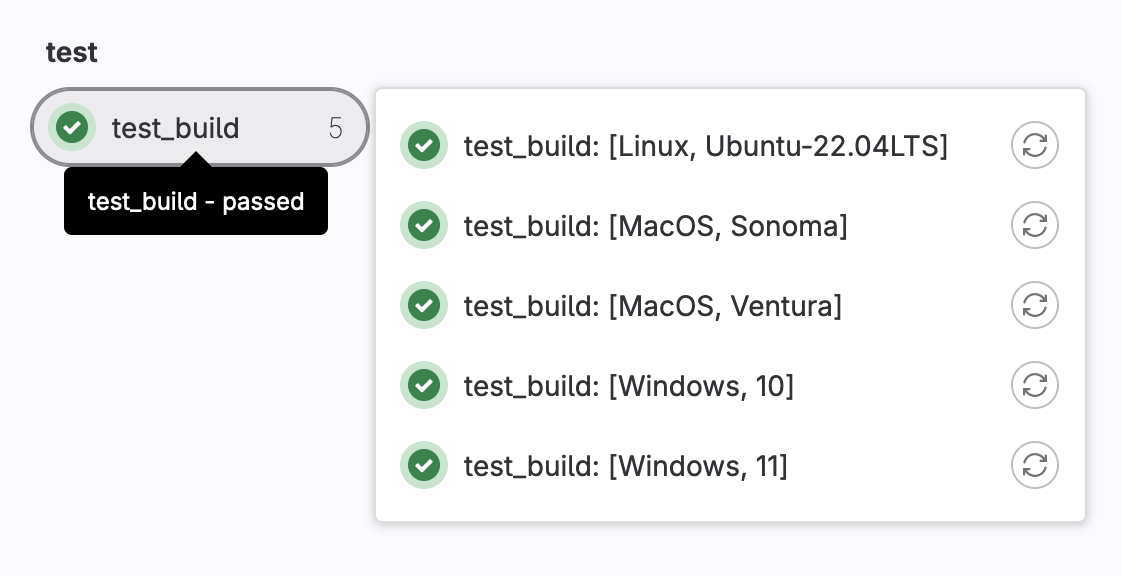 Specified OS and version pairs