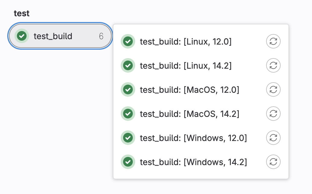 Parallel OS with versions